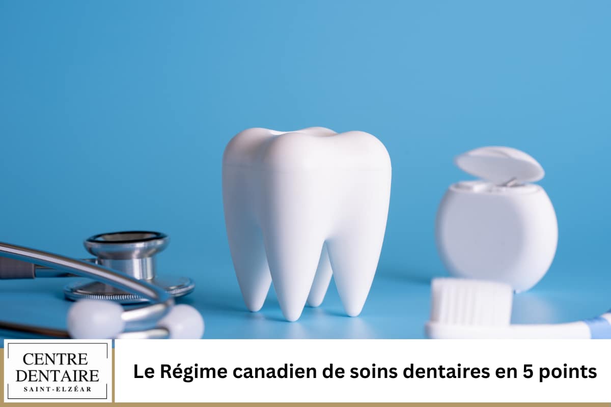 Le Régime canadien de soins dentaires en 5 points