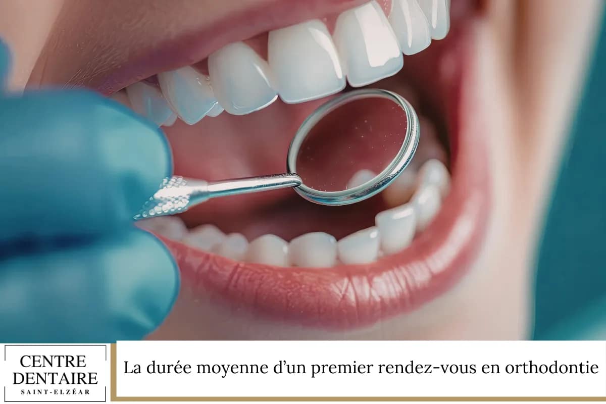 La durée moyenne d’un premier rendez-vous en orthodontie